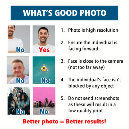 Custom Age Birthday Temporary Tattoos - Personalized Number & Face Portrait Tattoo Stickers (15pcs) - Image 6