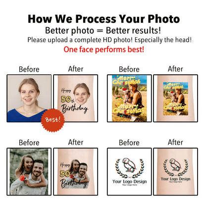 Custom Age Birthday Temporary Tattoos - Personalized Number & Face Portrait Tattoo Stickers (15pcs) - Design Close-up