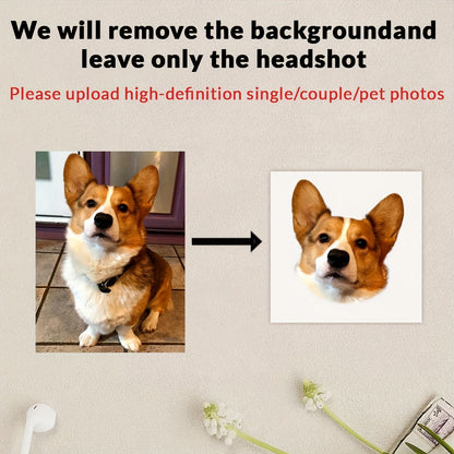 Custom Photo Temporary Tattoos - Personalized Picture Portrait Tattoo Stickers (12-192pcs) - Product Detail View